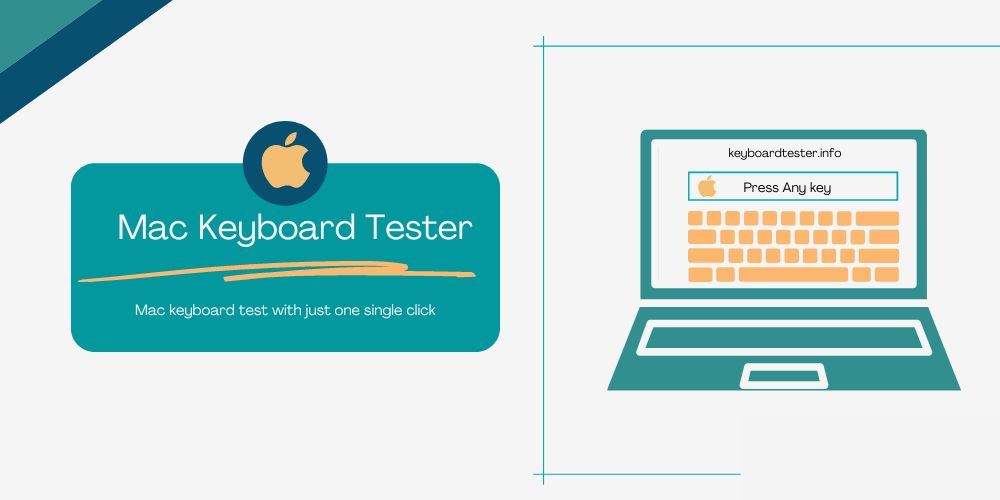 Mac-Tastaturtester