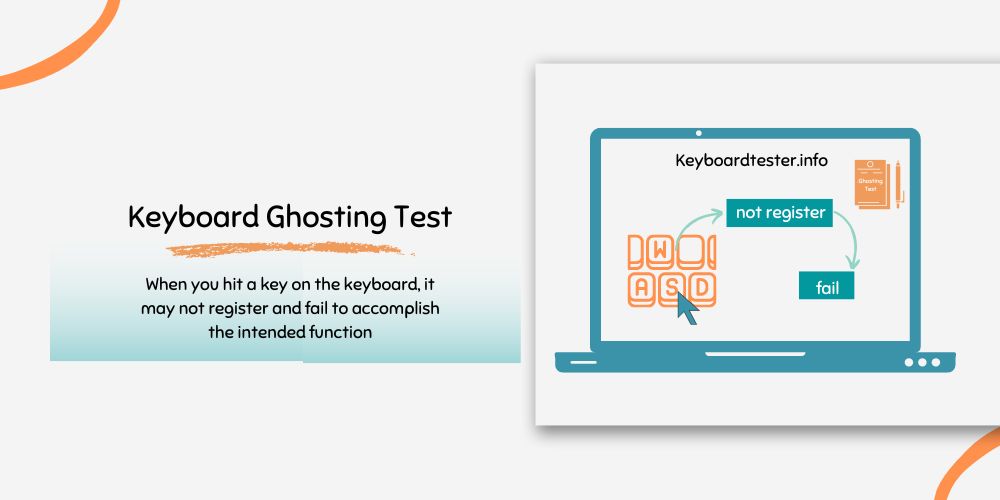 Prueba de Keyboard Ghosting