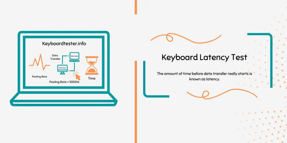 Keyboard Latency Test (Scan Rate, Input Lag, Response) [New]